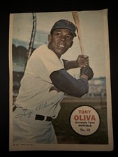 1967 Topps - Poster Inserts Tony Oliva #18