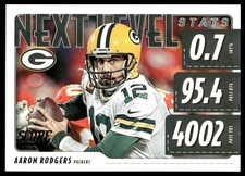 2020 Score #NLS-AR Aaron Rodgers Next Level Stats Green Bay Packers