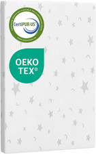 Pack and Play Mattress Pad 38"x26"x1.5" for Playpen and Playard, Soft Breathable