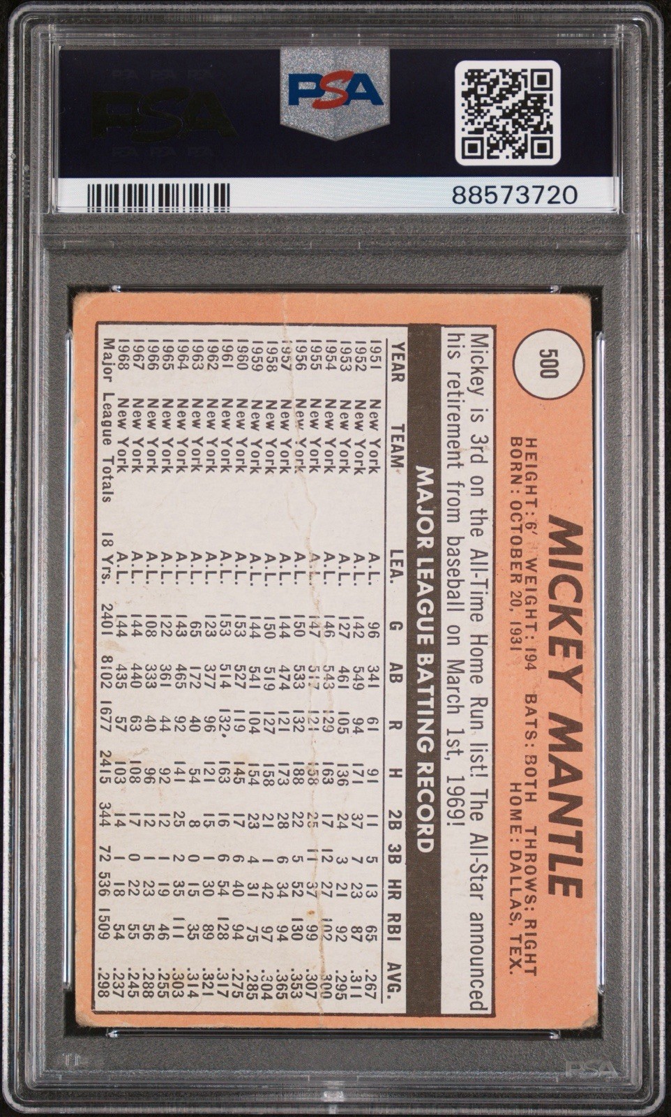 MICKEY MANTLE 1969 TOPPS WHITE LETTERS PSA 1 ! *INSANELY LOW POP 60’s MICK ! WOW view 2