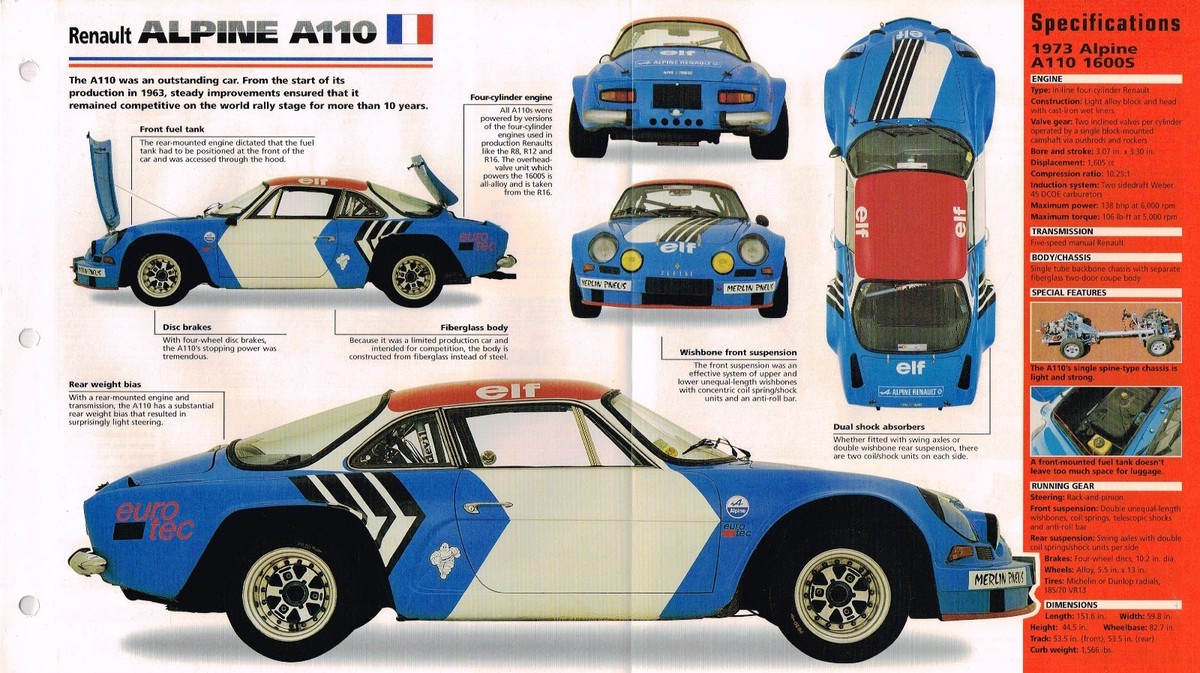 洋書 ALPINE & RENAULT The Sports Prototypes 1200px-Renault_Alpine_V6.jpg