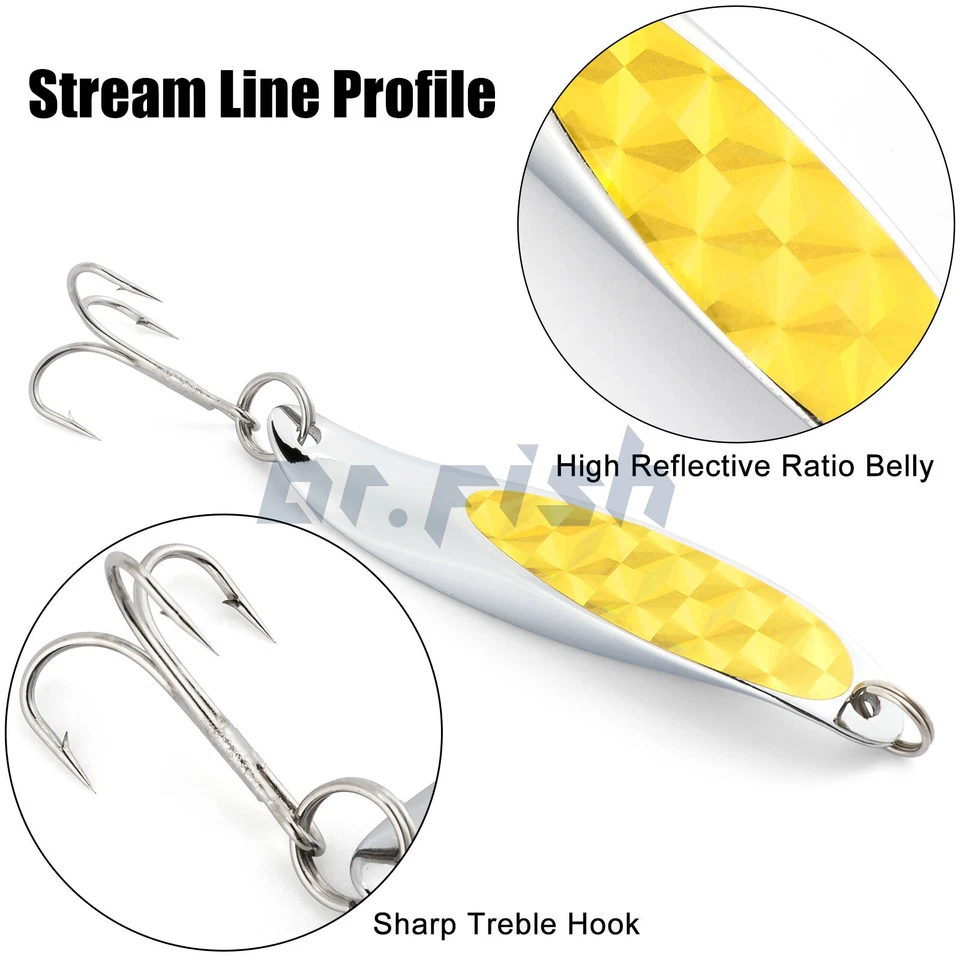 5 piezas Señuelos de metal de pesca cucharas giratorias 3/4 oz fundición trucha lucio lubina Walleye Foto 3 de 4