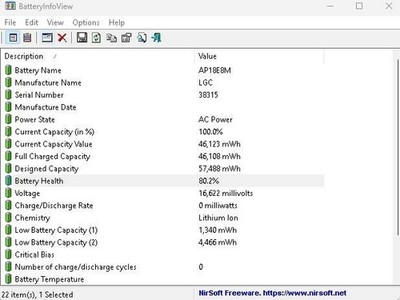 Acer Nitro 5 AN517-41   Ryzen 7, RTX 3080, 16GB RAM, 1TB SSD   Gaming Powerhouse
