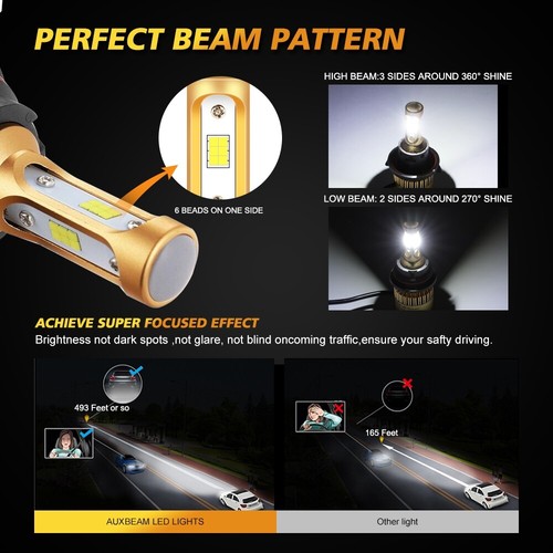 Kit de faros antiniebla LED AUXBEAM 9007+9145/H10 para Ford F-150 1999-2003 - Imagen 6 de 12