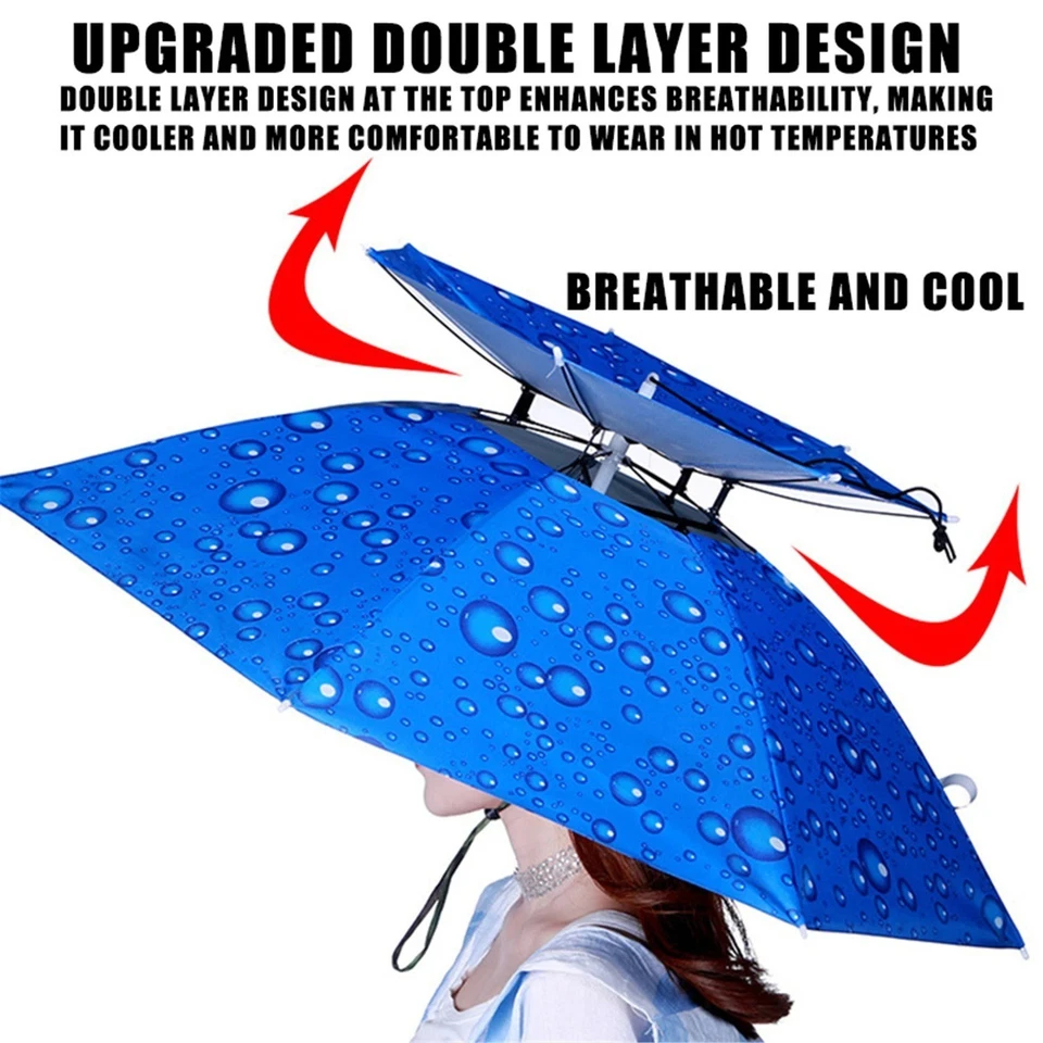 Rain Umbrella Hat Foldable Sun Shade Waterproof Fishing Headwear Cap Beach Hat - Image 3 of 4