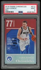 Top Luka Doncic Rookie Cards to Collect 50