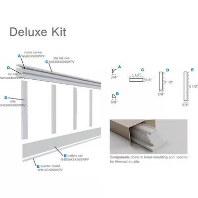 5/8 In. X 96 In. X 32 In. Expanded Cellular PVC Deluxe Shaker Wainscoting Mouldi