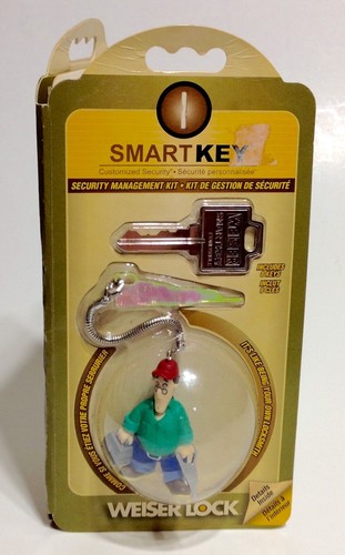 Weiser Smart Key Customized Security Management System ~ 8 Keys ~ NIP - 第 1/5 張圖片