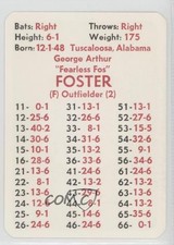 1973 APBA Baseball 1972 Season George Foster fm0
