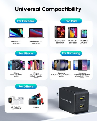 45w Dualport Usb C Pd Gan Lll Fast Wall Chargercompact Travel Laptop Charger For - Picture 7 of 7