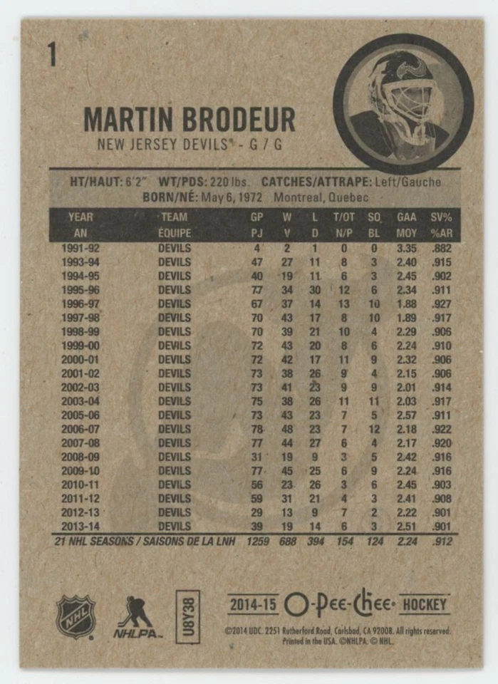 2014-15 O-PEE-CHEE Martin Brodeur #1 RED BORDER - Image 2 of 2