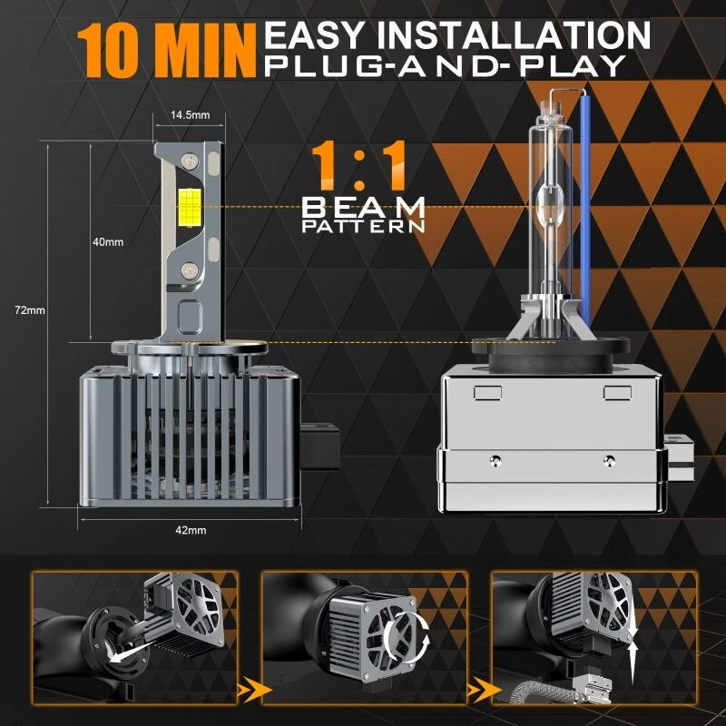 2X D1S LED OEM HID Xenon Upgrade Bulbs, 20000LM 120W 6500K White CANBUS LED Kit - Image 3 of 4