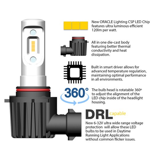 H13 - VSeries LED Headlight Bulb Conversion Kit Oracle V5236-001 - Picture 3 of 7