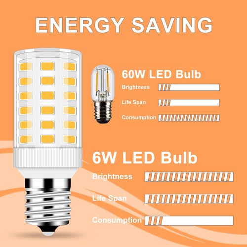 E17 Bulb, 6W with Frigidaire Kenmore Electrolux Refrigerator Bulb kei d28k 4w... - Picture 6 of 7