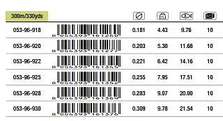 Monofilo Giapponese mulinello Trabucco METHOD FEEDER mt.300 ledgering - Immagine 4 di 4