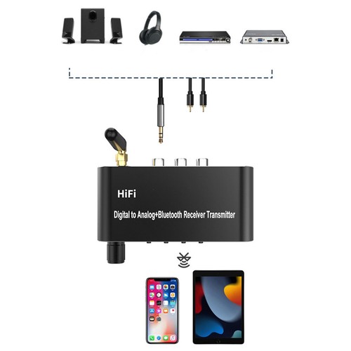 Type-C Bluetooth 5.1 Digital to Analog RCA Audio Adapter Receiver Transmitter i - Afbeelding 3 van 12