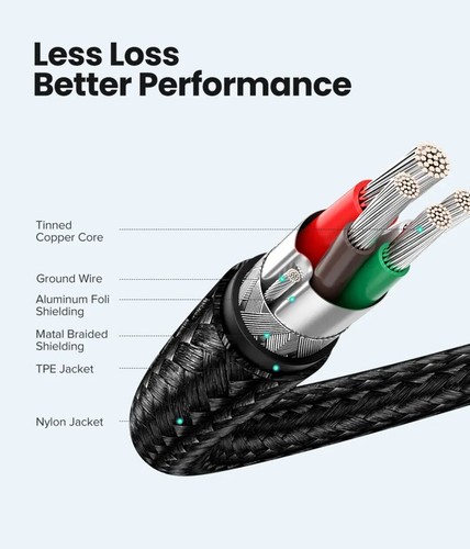 Type-C Cable Lead Charger Data Fast For iPhone Samsung Android iPad Laptop - Zdjęcie 4 z 11