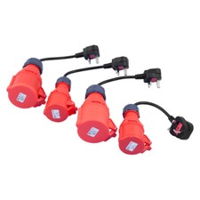 Specialist Adapter Kit for PAT Testing 415V Appliances