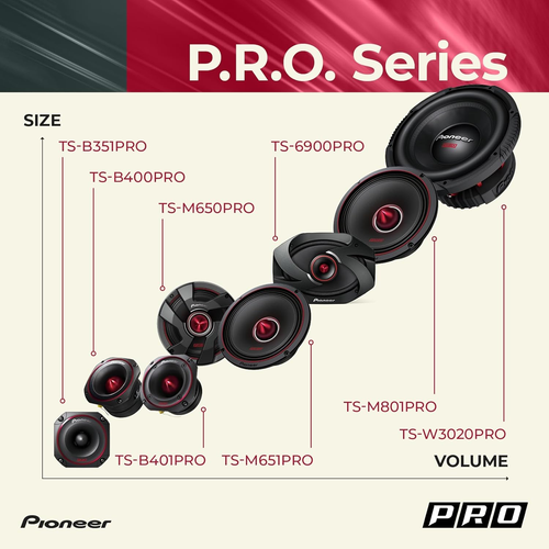 TS-B351PRO, Altoparlanti Audio Auto, Gamma Completa, Qualità Suono Chiara, Facile Installazione - Foto 7 di 8