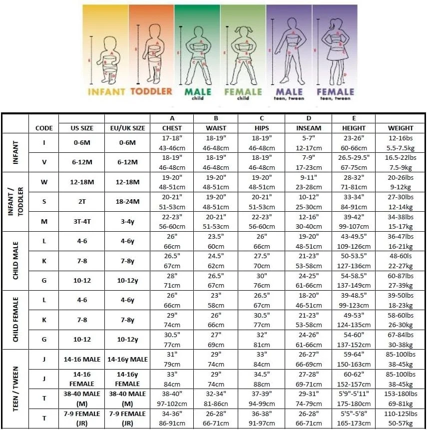 Disney Oficial Clásico Rapunzel Vestir para Niñas, Disfraz Rapunzel Niños Elegante Foto 3 de 4