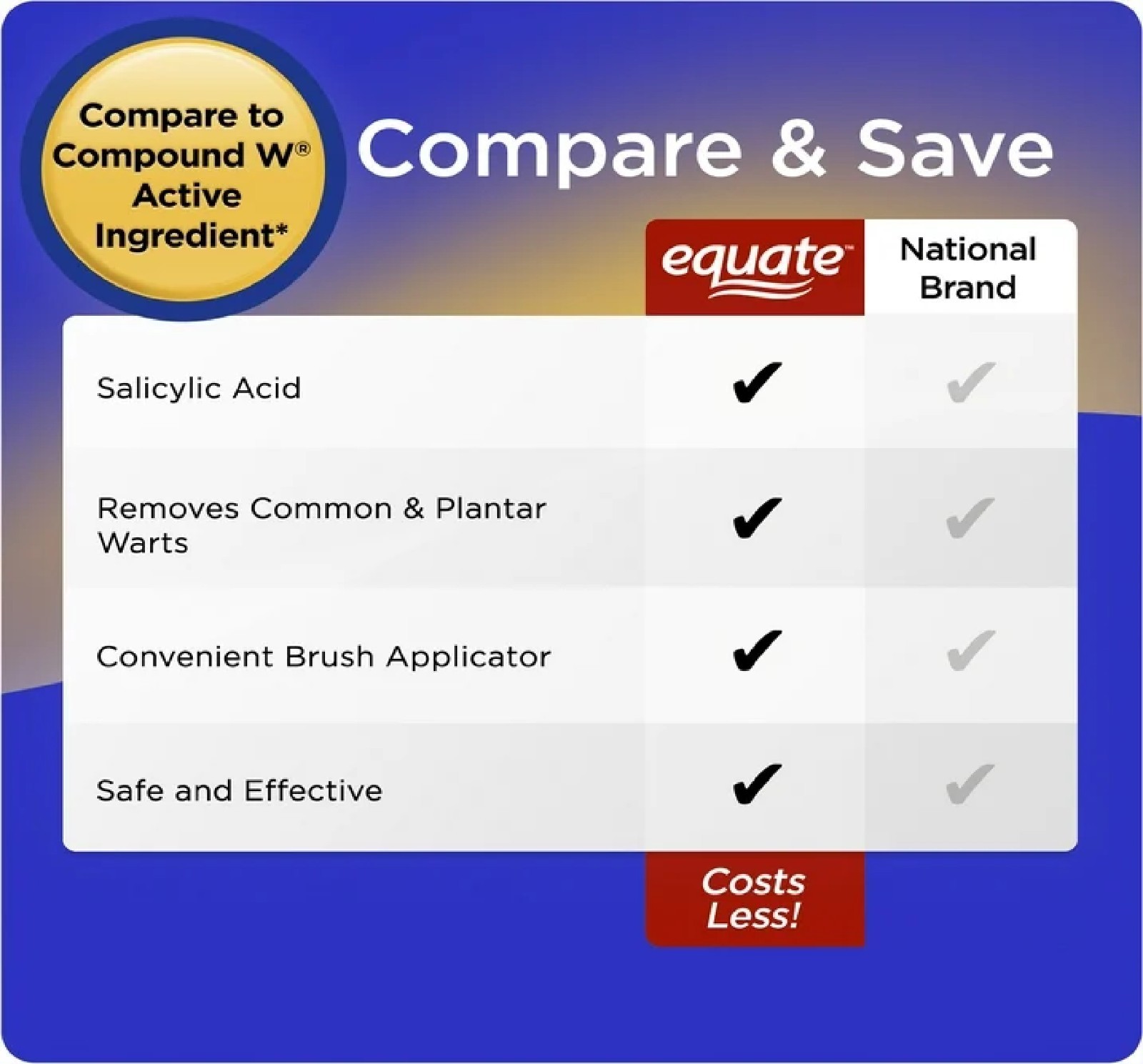 Equate Liquid Wart Remover, Maximum Strength 0.31 oz Free US Shipping avaialble.