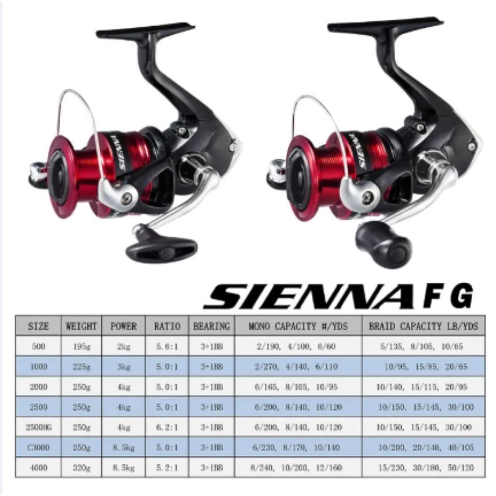 measurements dimensions shimano sienna Shimano Sienna FG Spinning Reel