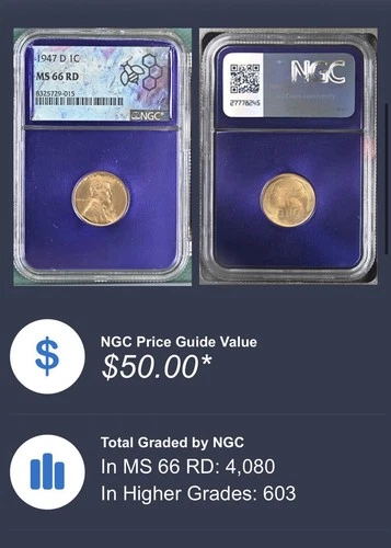 1947 D Lincoln Cent MS66 RD NGC BU!! $50 PRICE GUIDE!