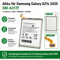 Akku FüR Samsung Galaxy A21S 2020 SM-A217F – EB-BA217ABY / GH82-22989A – 5000Mah