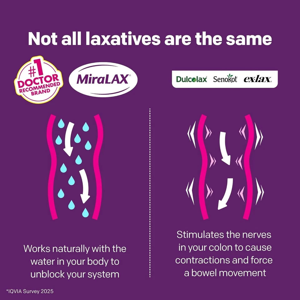 Polvo laxante MiraLAX alivio del estreñimiento 45 dosis - 26,9 oz caduca 04/2027 NUEVO Foto 3 de 4