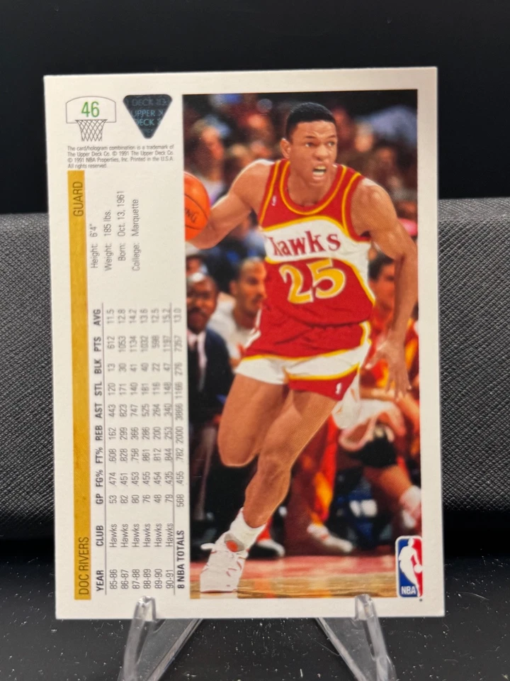 1991-92 Upper Deck - Doc Rivers, #46 - Atlanta Hawks - Image 2 of 2