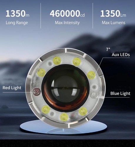 Mini Linterna Láser MATEMINCO X1pro LEP + LED 2 EN 1 1350 Metros 1350LM Antorcha - Imagen 32 de 33