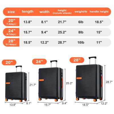 Contrast Color 3 Piece Luggage Set Hardside Spinner Suitcase With TSA Lock 20  2