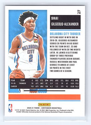 スポーツ NBA Ballers RARE Shai Gilgeous-Alexander 2020-21 Panini