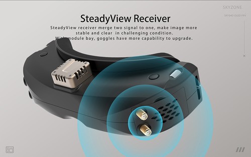 SKYZONE SKY04O FPV Googles 5.8G 48CH SteadyView Receiver for RC FPV Racing Drone - Picture 12 of 18