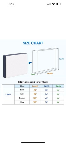 2PK Plastic Mattress Bag for Moving Storage, Waterproof Mattress Protector Cover - Picture 4 of 7