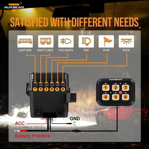 Panel de interruptor Auxbeam 6 velocidades BC60 regulable encendido-apagado para camioneta UTV ATV-US - Imagen 6 de 12