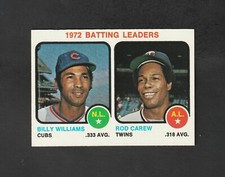 1973 Topps Batting Leaders #61 ~ Billy Williams & Rod Carew ~  High Grade!