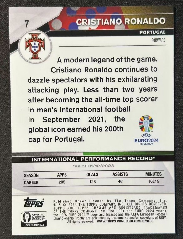 Cristiano Ronaldo 2024 Topps Chrome UEFA Euro Black White Refractor Base /125 #7 view 2
