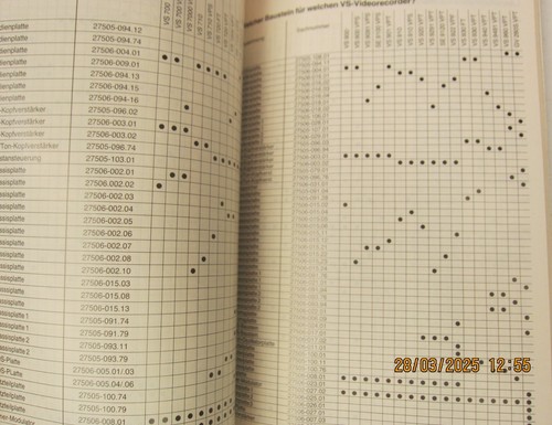 Annuaire technique Grundig Service / Livre de poche 1992 / Données + infos - Photo 5/12