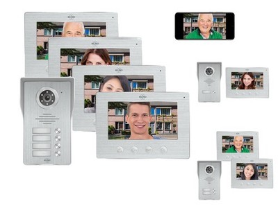 Türklingel mit Gegensprechanlagen Kamera und Türöffner - IP Videosprechanlagen