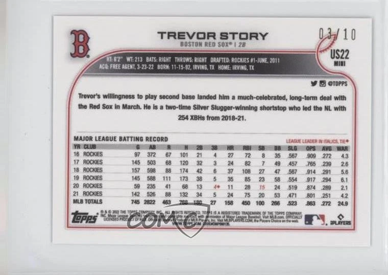 2022 Topps Mini Blue /10 Trevor Story #US22 - Image 2 of 2