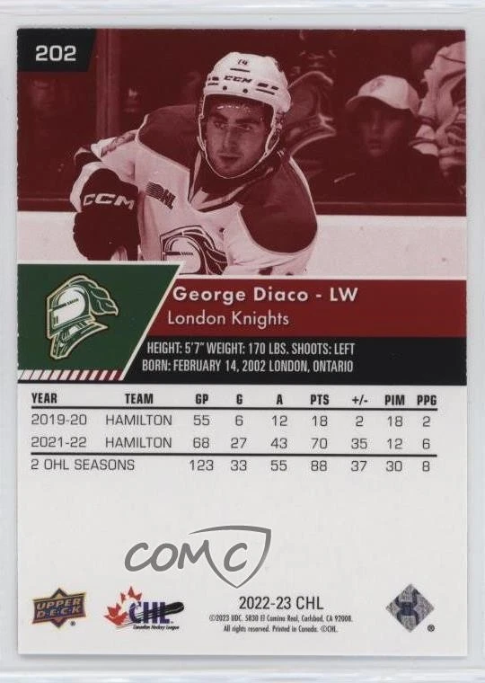 2022-23 Upper Deck CHL Exclusives /100 George Diaco #202 - Image 2 of 2
