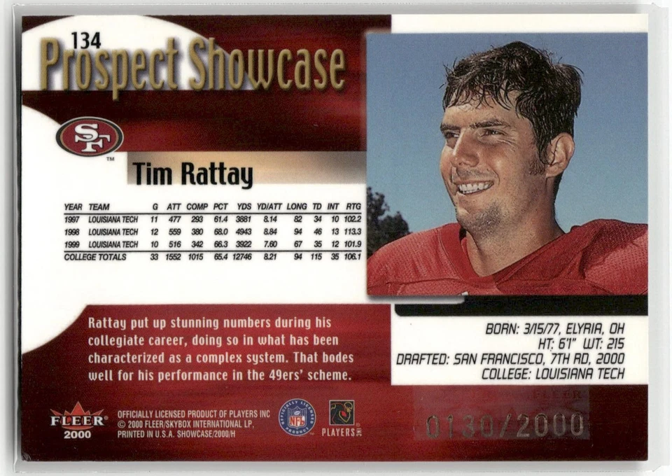 2000 Fleer Showcase #134 Tim Rattay #/2000 - Image 2 of 2