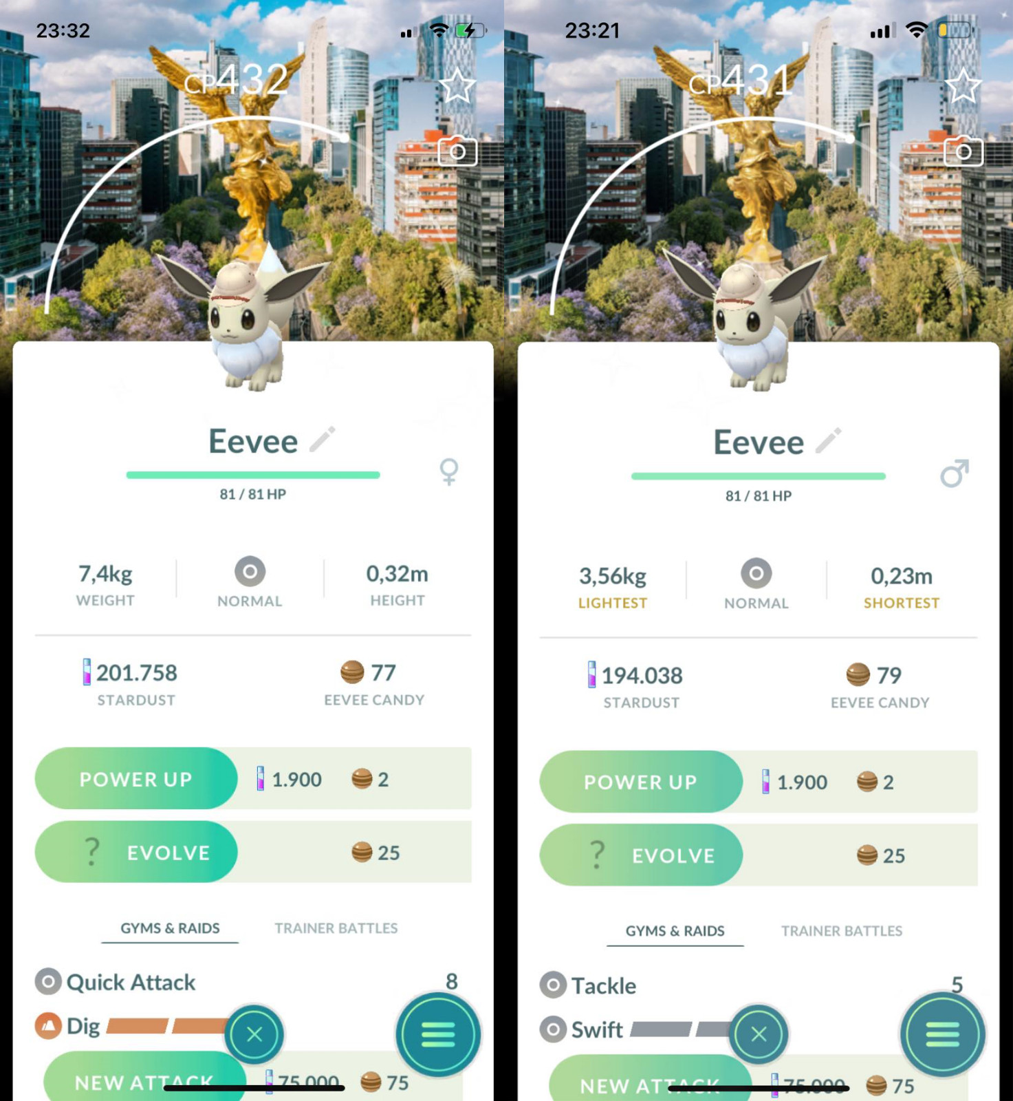 Brillante Eevee con sombrero de explorador Ciudad de México Disfraz de fondo - COMERCIO