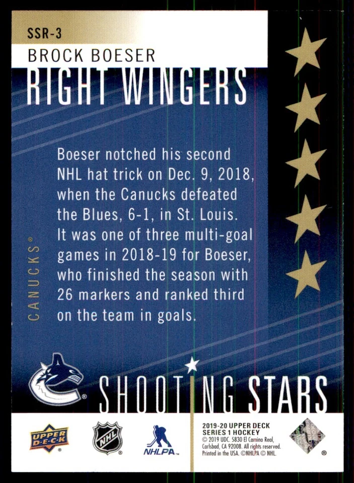 2019-20 Upper Deck Shooting Stars Right Wingers Brock Boeser Vancouver Canucks - Image 2 of 2