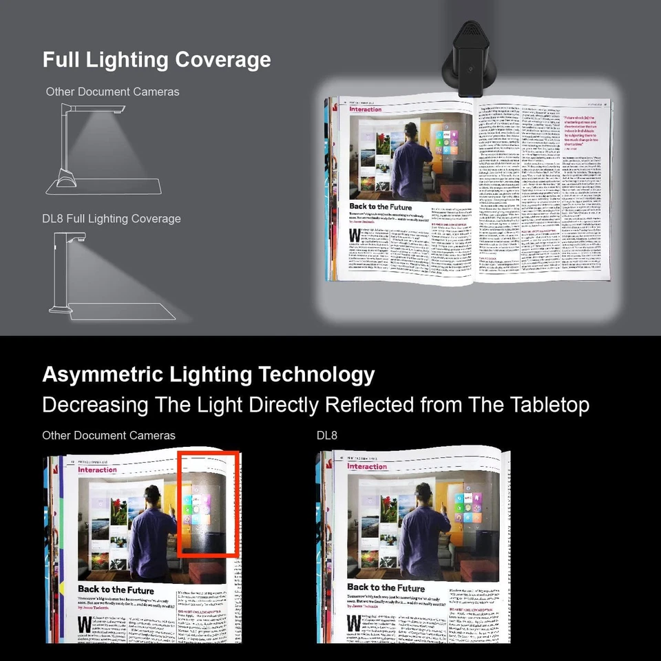 A3 A4 12MP Large Format Book & Document Scanner Smart Capture Size USB Camera US - Image 2 of 4