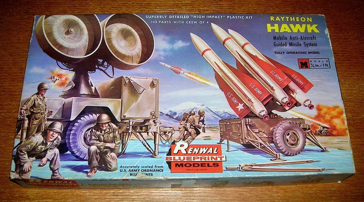 renwal model products for sale | eBay