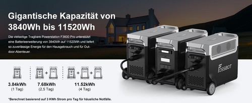 FOSSiBOT F3600PRO+420WPannel 3840Wh 3600W Powerstation Generador Solar - Imagen 11 de 24