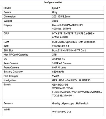 Headwolf FPad 7 8.4'' 2.5k screen, 256GB, 8+8GB RAM, Tablet, 2025 release