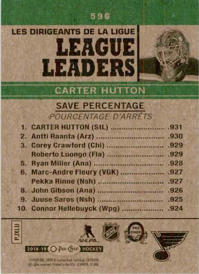 2018-19 O-Pee-Chee Retro League Leaders Carter Hutton #596 - Image 2 of 2